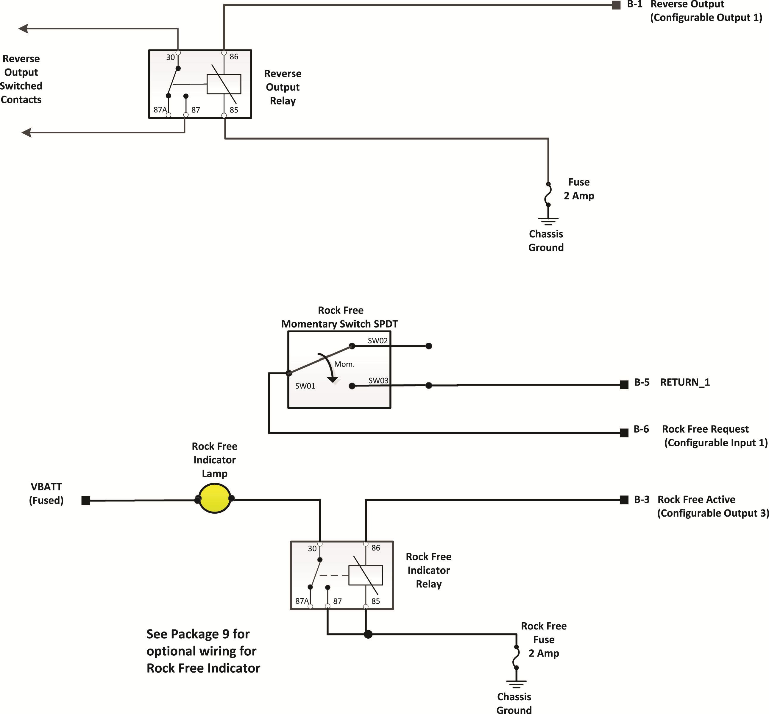 Images/_LineArt/TRIG2630_Pkg 31_ReverseOutputRockFreeMode.png